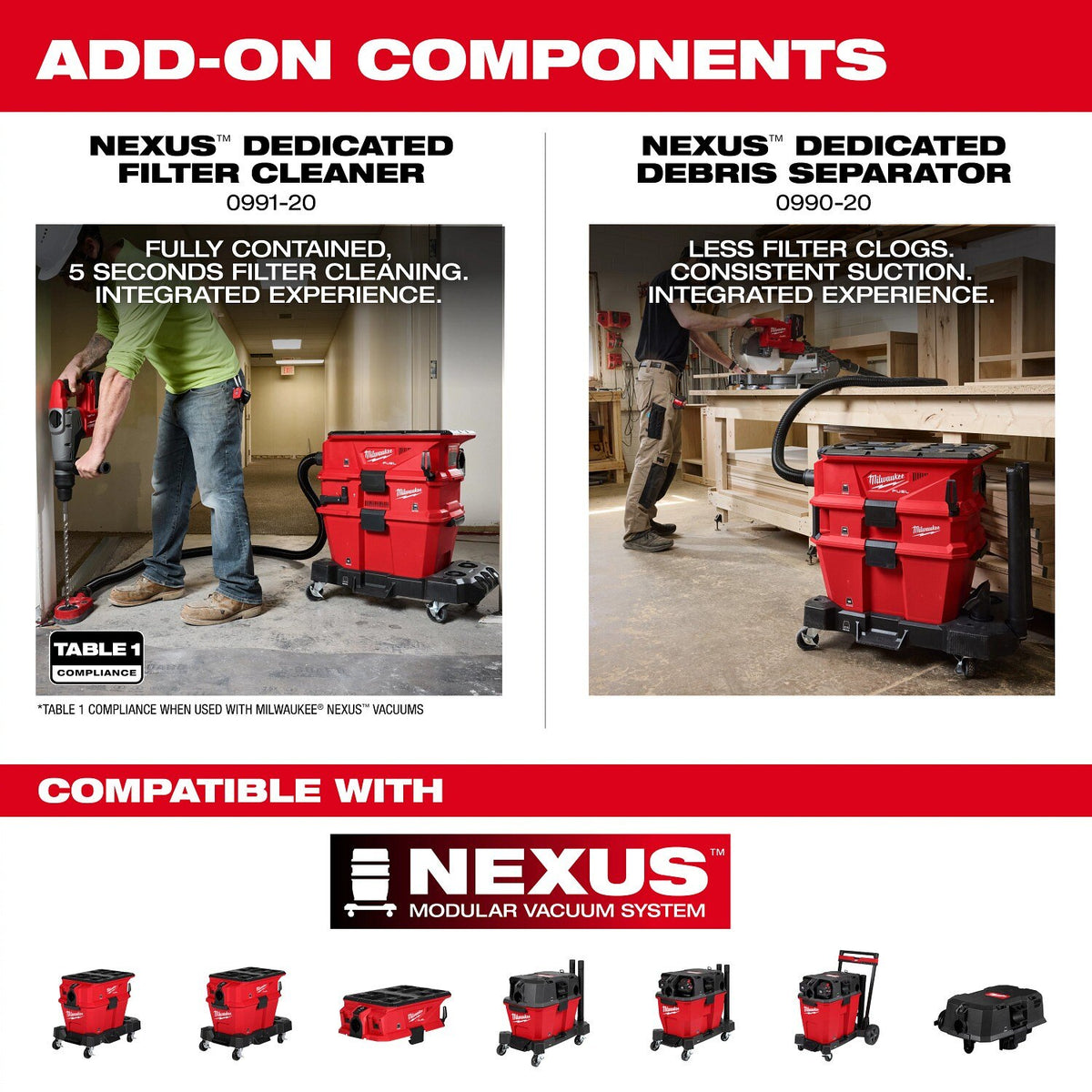 Milwaukee 0990-20 NEXUS Dedicated Debris Separator - 7