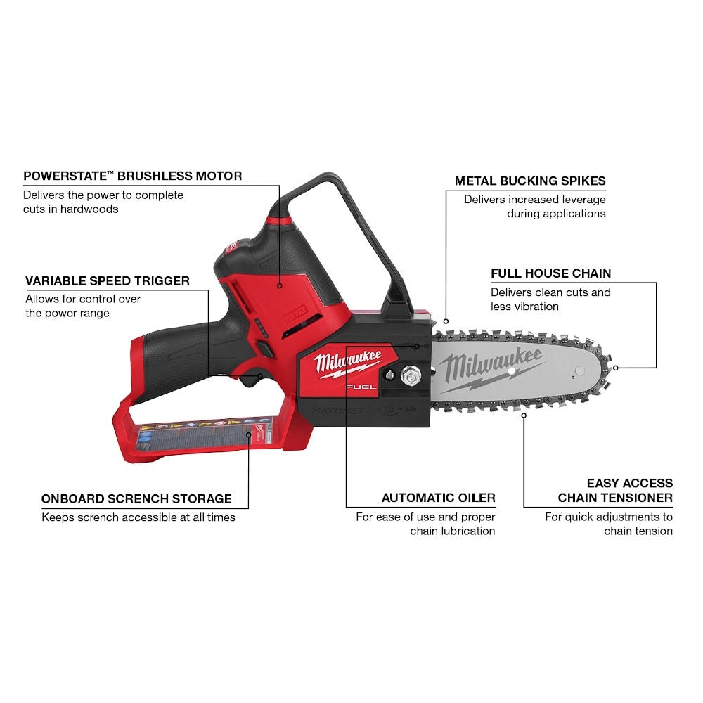 Milwaukee 2527-80 M12 FUEL HATCHET 6" Pruning Saw Bare Tool (Reconditioned) - 7