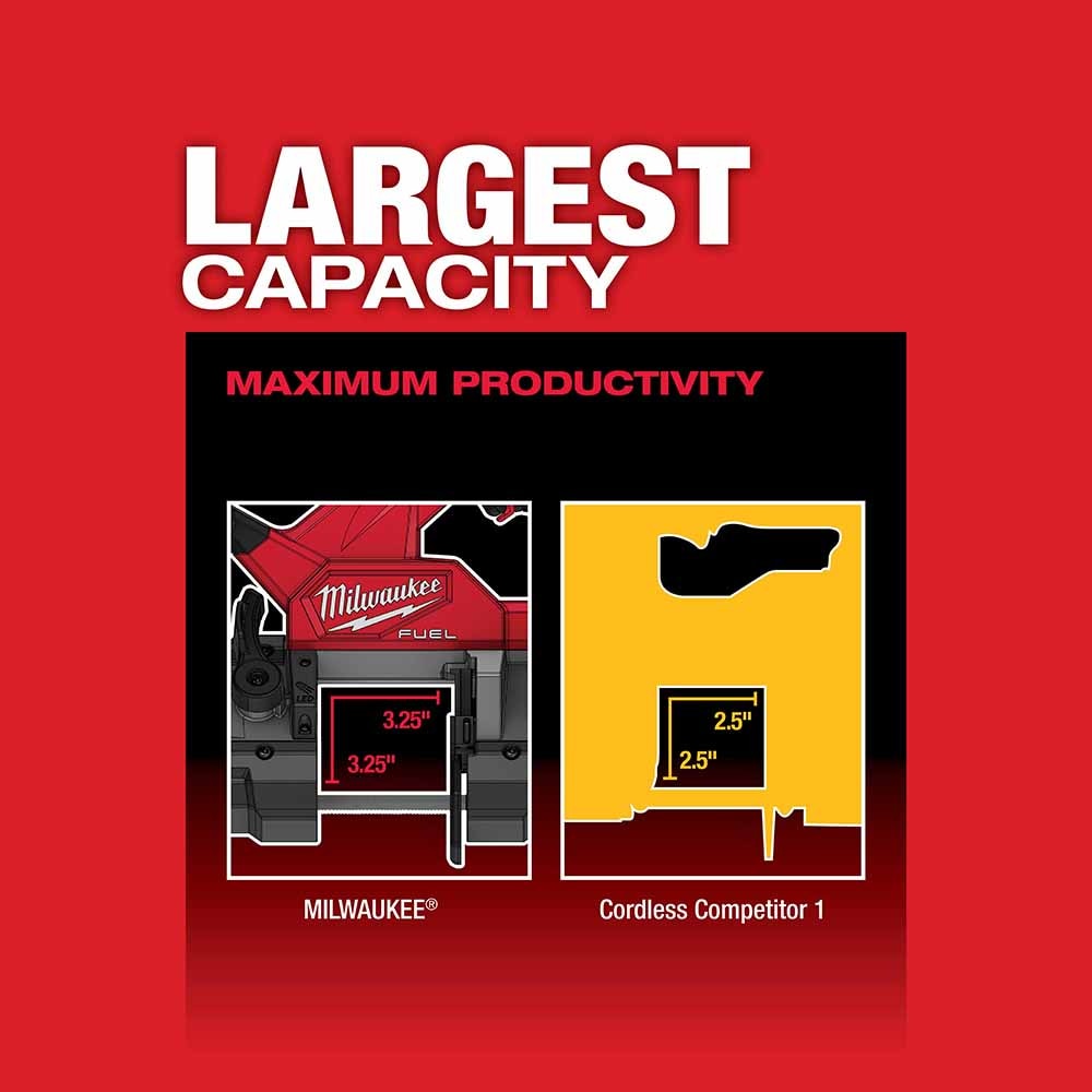 Milwaukee 2829-20 M18 FUEL Compact Band Saw (Tool Only) - 6