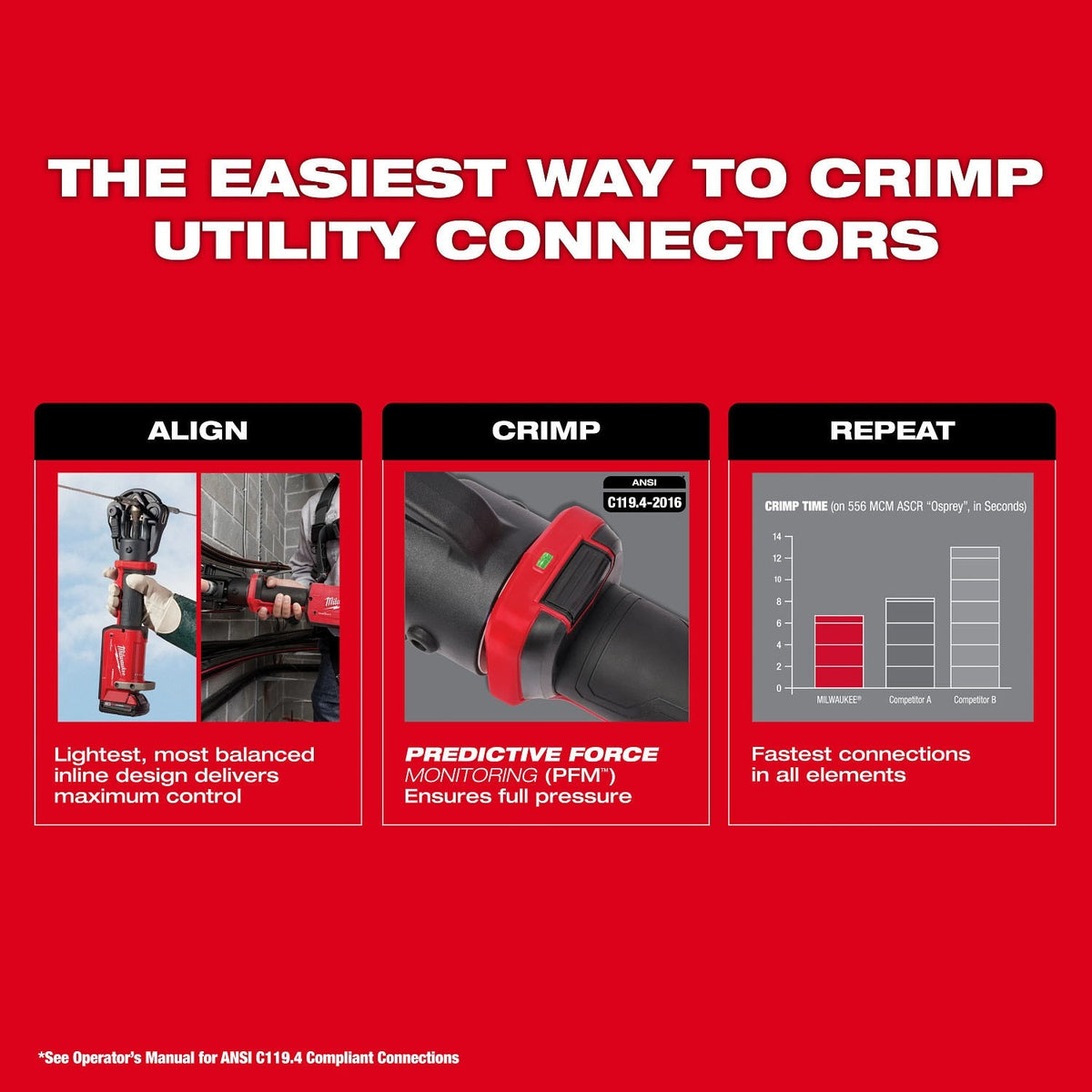 Milwaukee 2876-20 M18 FORCE LOGIC 11T Dieless Latched Linear Utility Crimper Tool Only - 3
