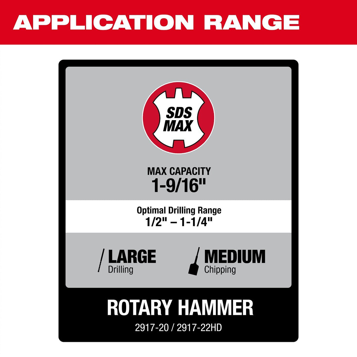 Milwaukee 2917-22HD M18 FUEL 1-9/16" SDS Max Rotary Hammer Kit with ONE KEY (2 Batteries, Charger) - 8