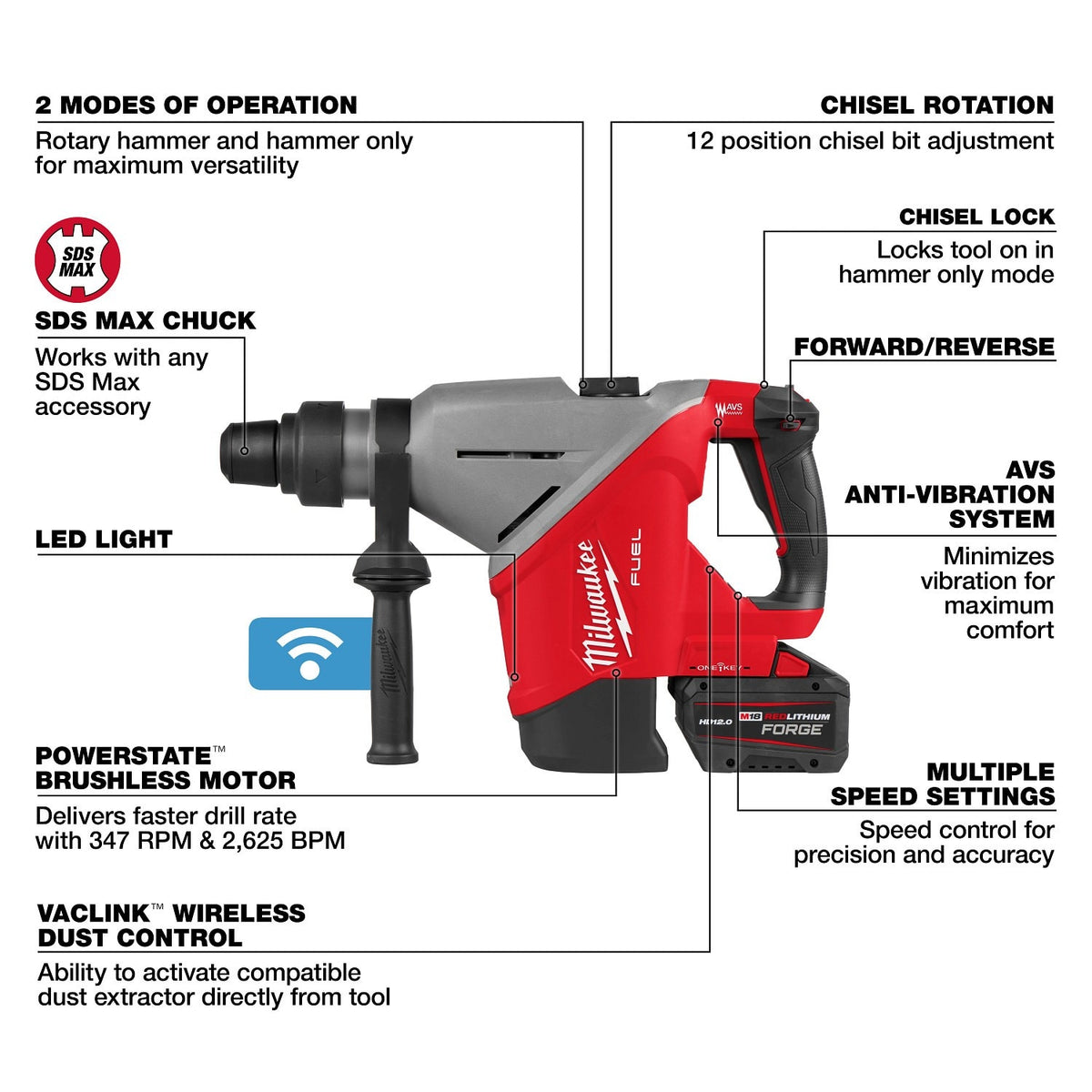 Milwaukee 2918-22HD M18 FUEL 1-3/4" SDS MAX Rotary Hammer Kit with ONE-KEY (2 Batteries, Charger) - 4