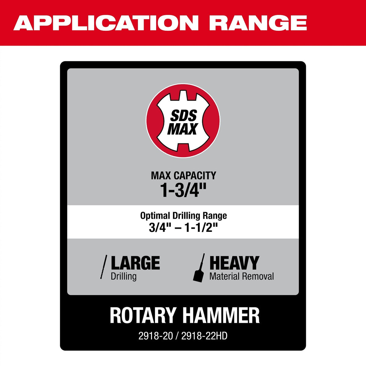 Milwaukee 2918-22HD M18 FUEL 1-3/4" SDS MAX Rotary Hammer Kit with ONE-KEY (2 Batteries, Charger) - 8