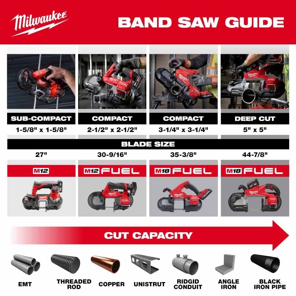 Milwaukee 2929-20 M18 FUEL Deep Cut Band Saw - 16
