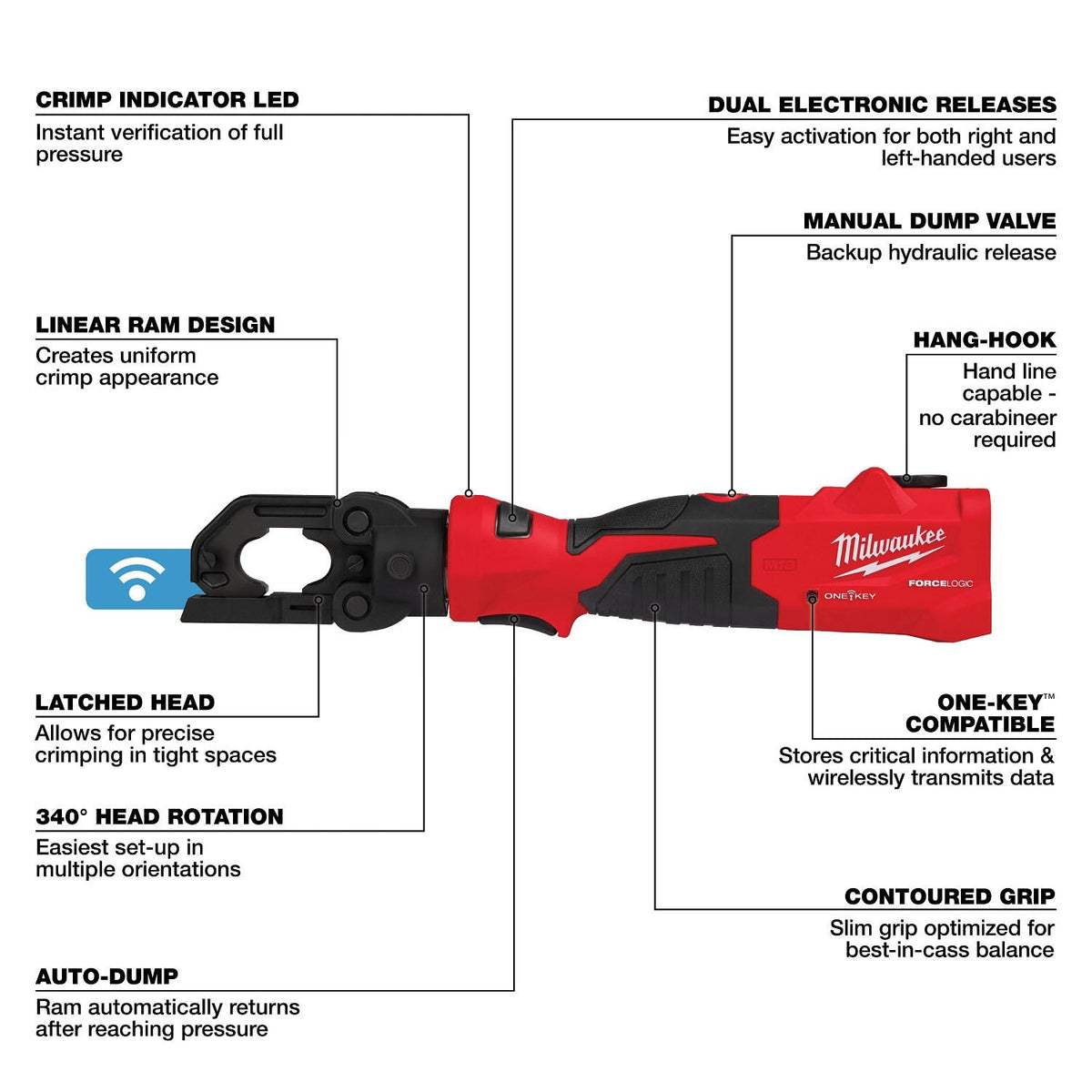 Milwaukee 2979-20 M18 FORCE LOGIC 6T Latched Linear Utility Crimper Tool Only (No Battery) - 4