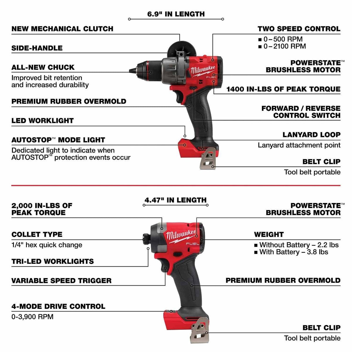 Milwaukee 3697-25 M18 FUEL 5-Tool Combo Kit - 9
