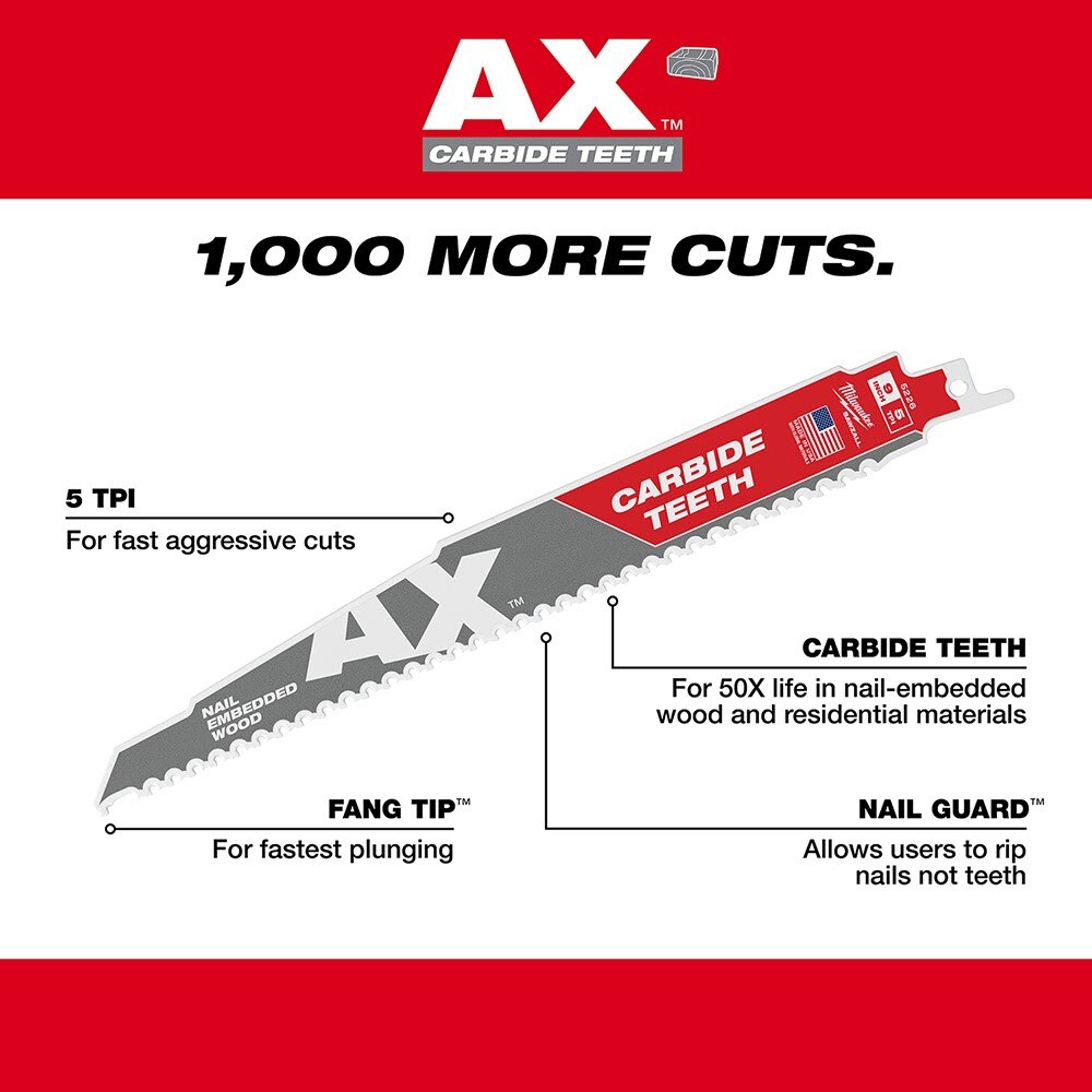 Milwaukee 48-00-5221 AX Sawzall Blade With Carbide Teeth, 6" 5T - 5