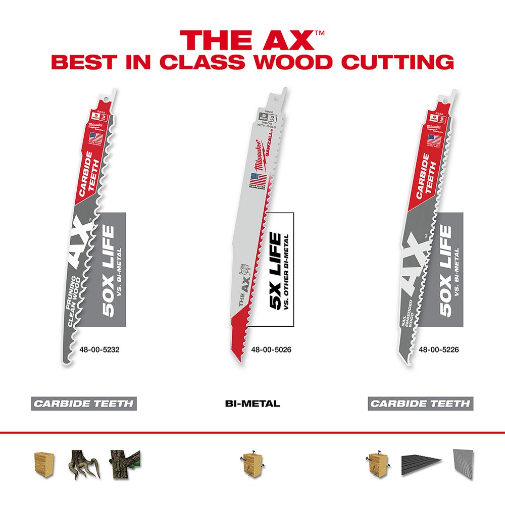 Milwaukee 48-00-5226 AX Sawzall Blade With Carbide Teeth, 9" 5T - 6