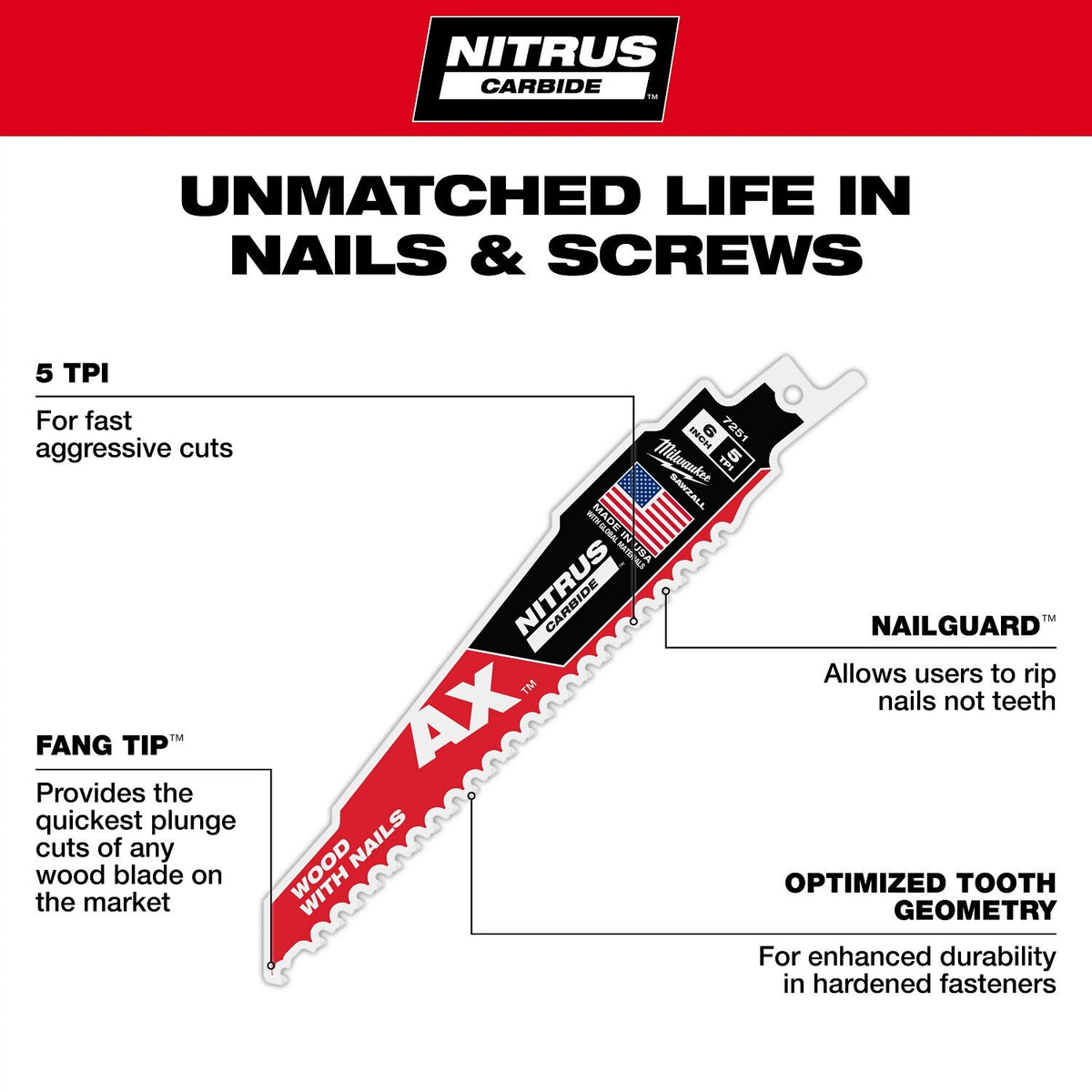 Milwaukee 48-00-7551 6" 5 TPI AX NITRUS Carbide SAWZALL Reciprocating Saw Blade for Wood with Nails and Screws (5 Pack) - 6