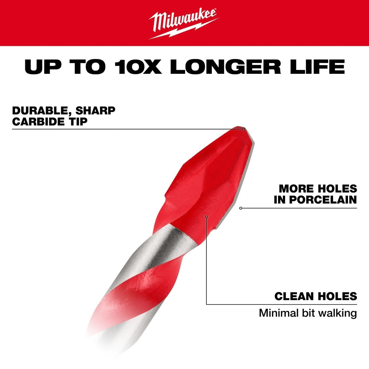 Milwaukee 48-20-8781 3/16" Hard Tile and Glass Drill Bit for Porcelain and Ceramic Tile and Glass - 2