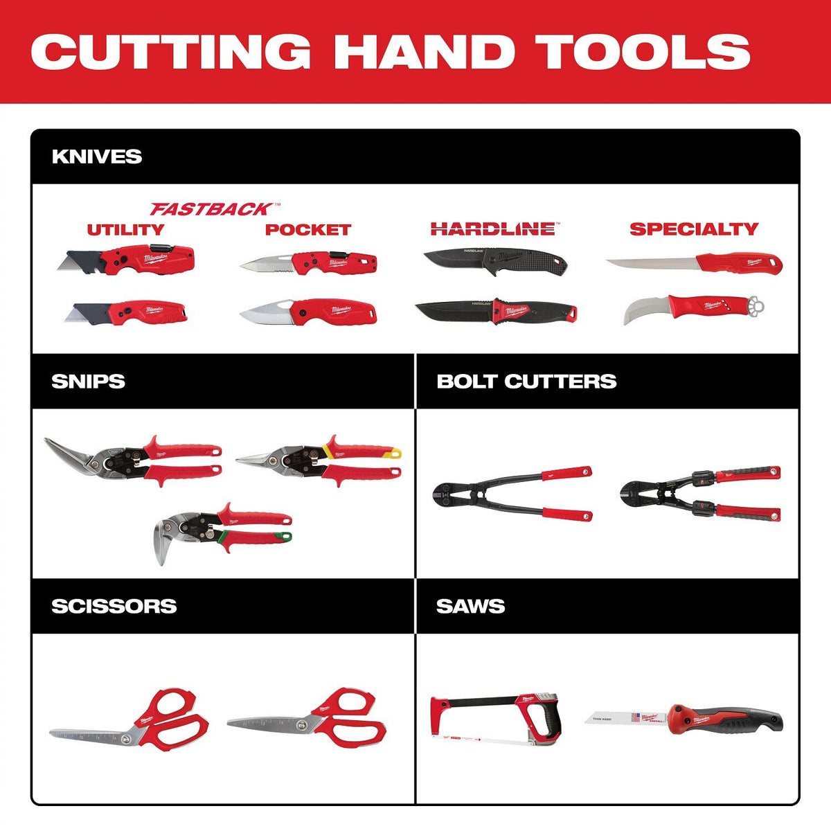 Milwaukee 48-22-1517 Multi-Function Compact Utility Knife with Prybar and 3 Blade Positions - 12