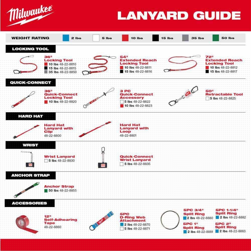 Milwaukee 48-22-8800 Hard Hat Lanyard - 7