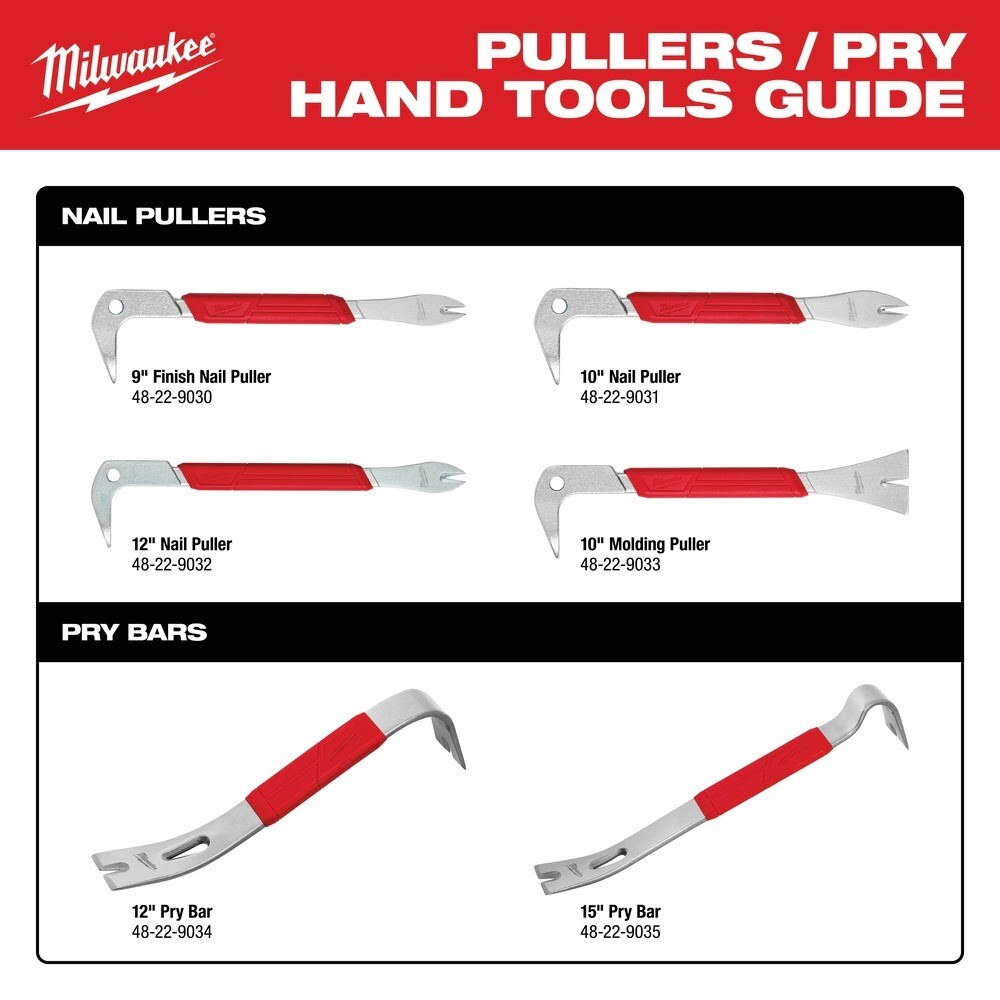 Milwaukee 48-22-9042 21" Pry Bar - 9