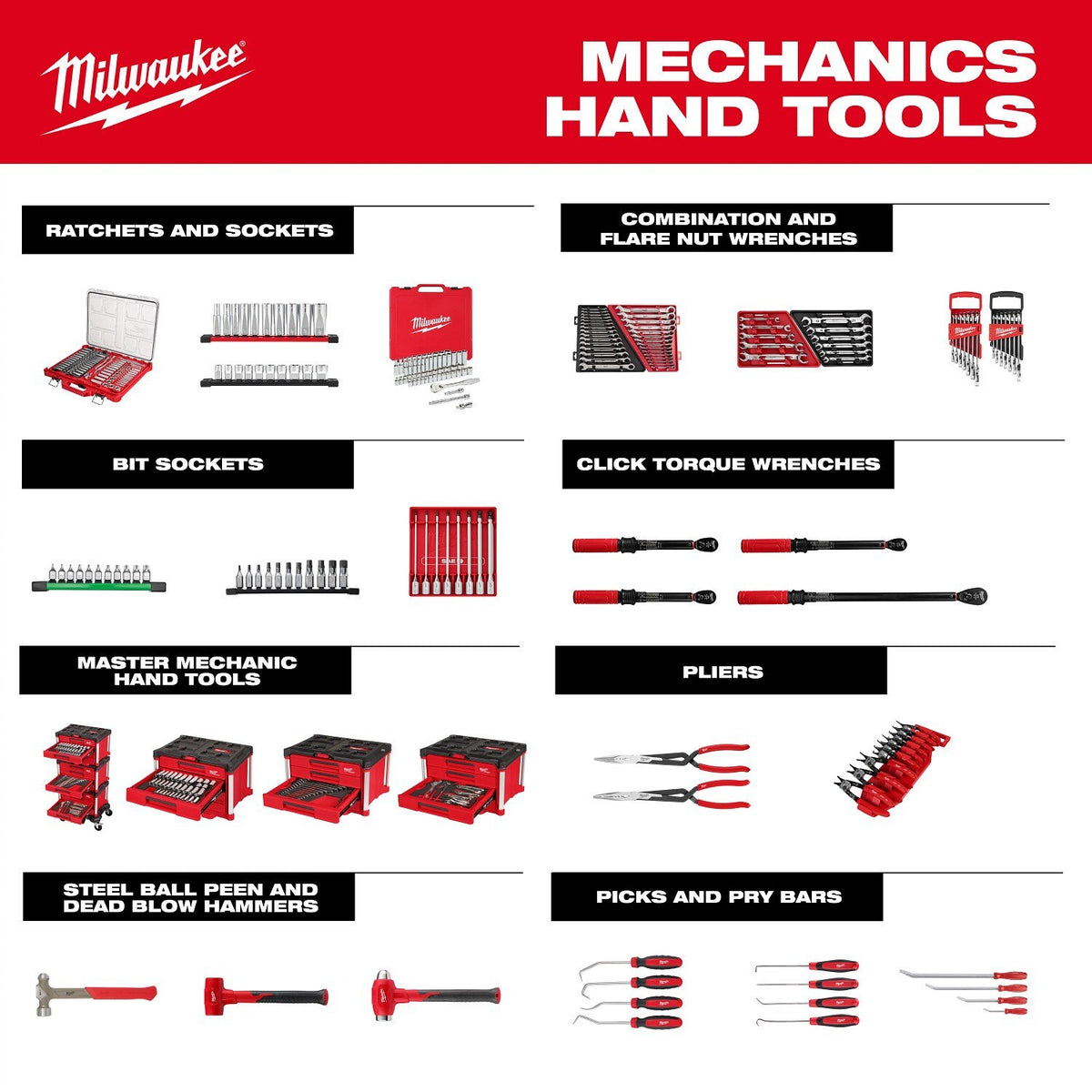 Milwaukee 48-22-9200 1/4 Inch Drive Click Torque Wrench (40-200 in-lbf) - 9