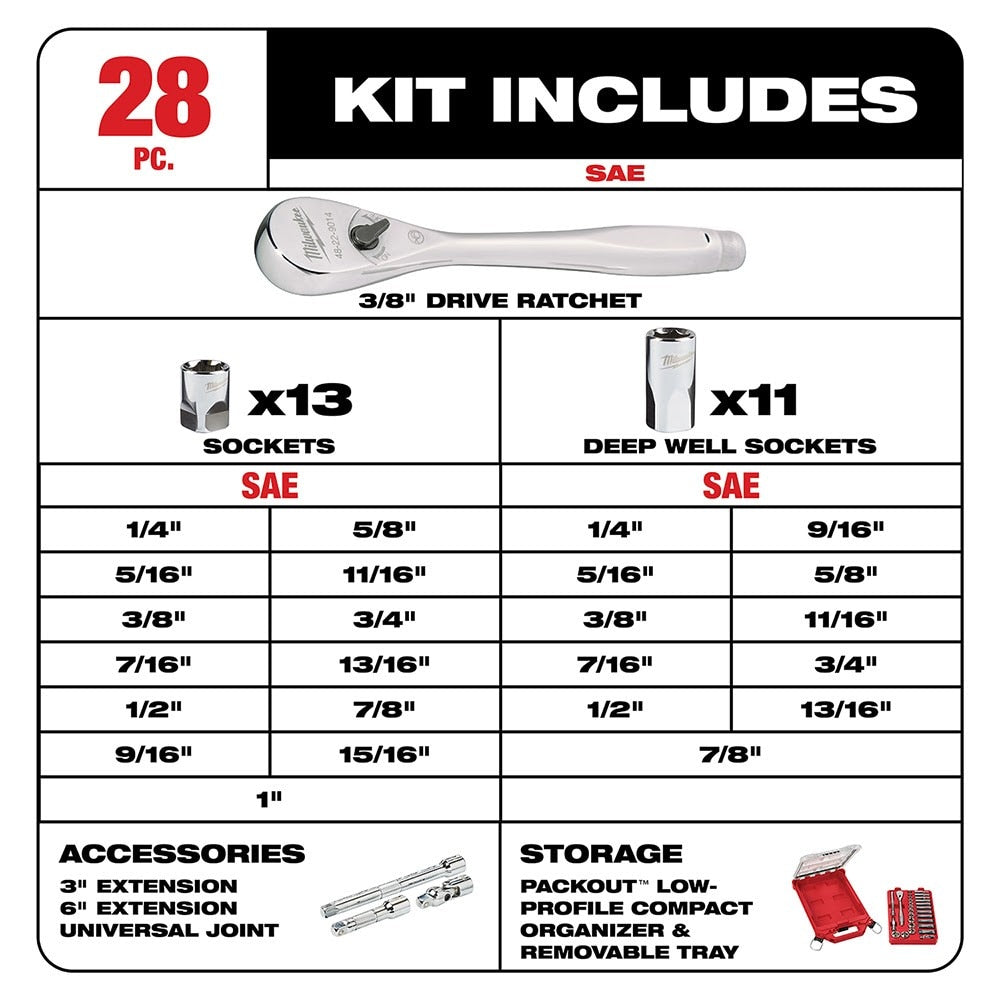 Milwaukee 48-22-9481 3/8” 28pc Ratchet and Socket Set in PACKOUT - SAE - 5