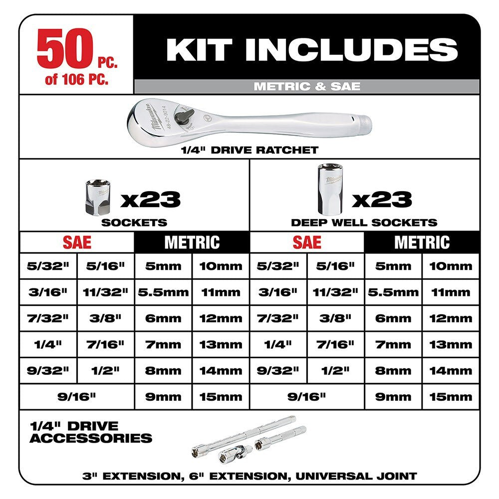 Milwaukee 48-22-9486 1/4" & 3/8” 106pc Ratchet and Socket Set in PACKOUT - SAE & Metric - 6