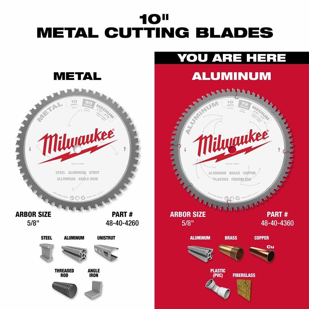 Milwaukee 48-40-4360 10" 72T ALUMINUM CSB, 5/8" - 5