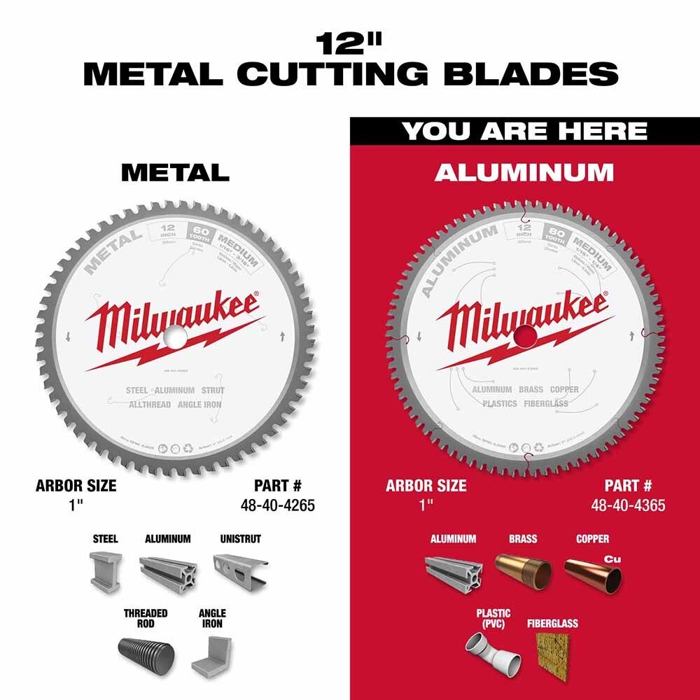 Milwaukee 48-40-4365 12" 80T ALUMINUM CSB, 1" - 5