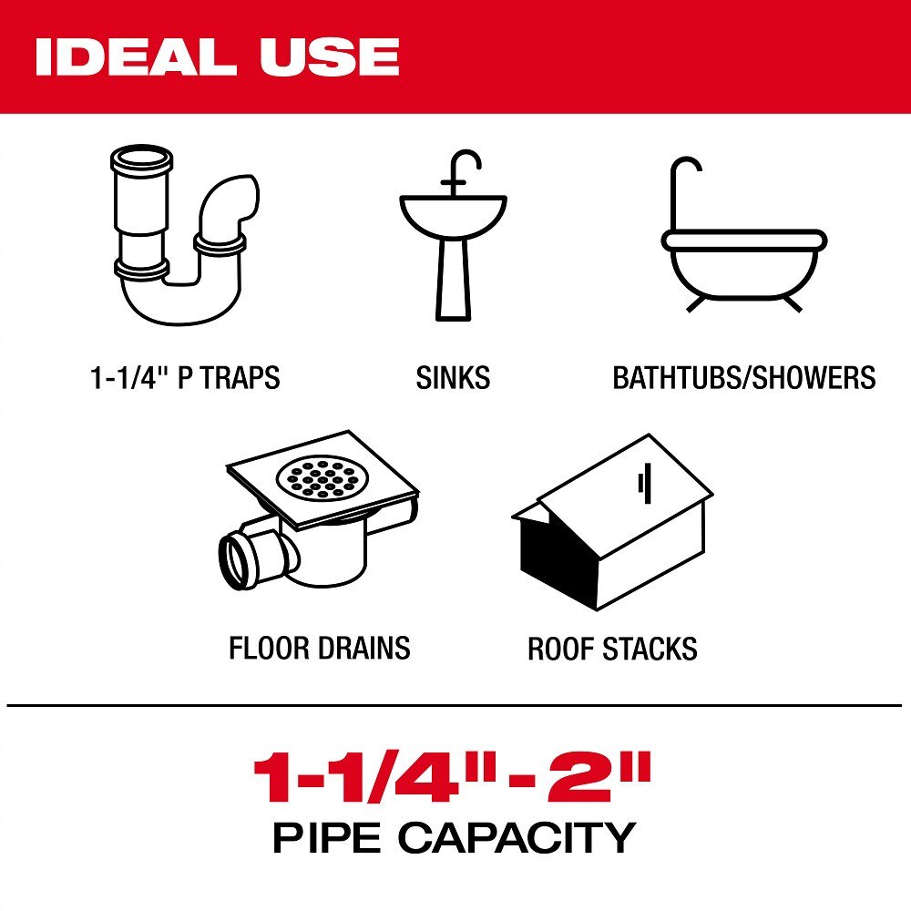 Milwaukee 48-53-3035 1-1/4" - 1-1/2" Carbide Chain Knocker for 1/4" Chain Snake Cable - 3