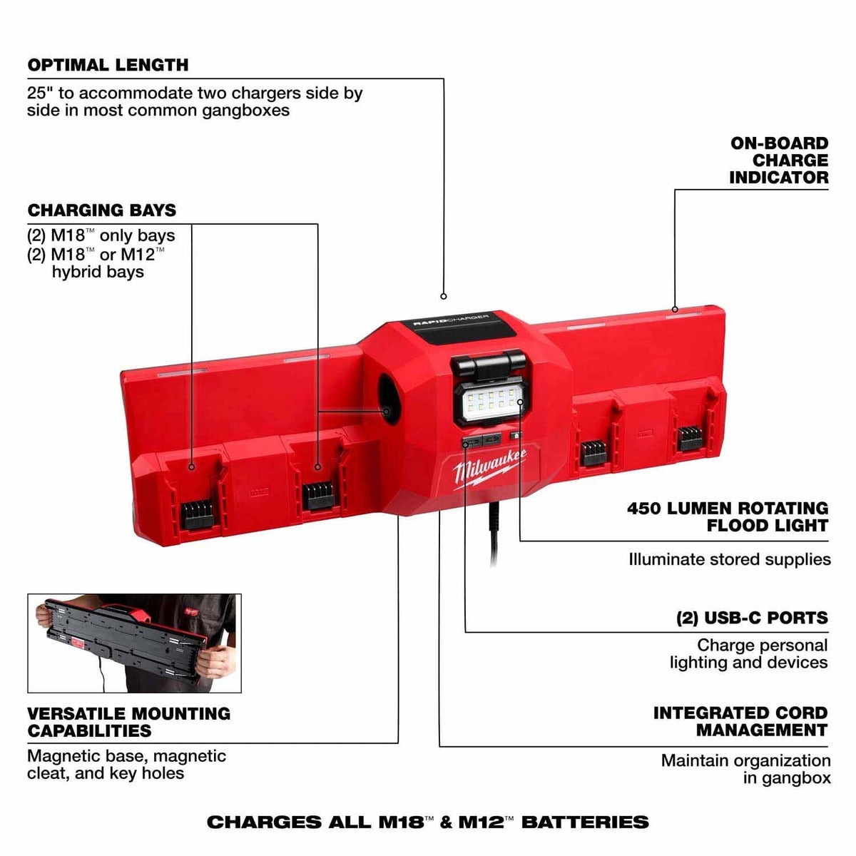 Milwaukee 48-59-1804 M18 and M12 Gangbox Rapid Charger - 2