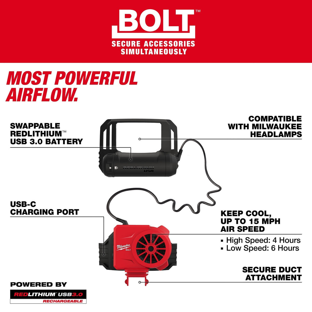 Milwaukee 48-73-1385 BOLT REDLITHIUM USB Cooling Fan for Safety Helmets and Hard Hats - 9
