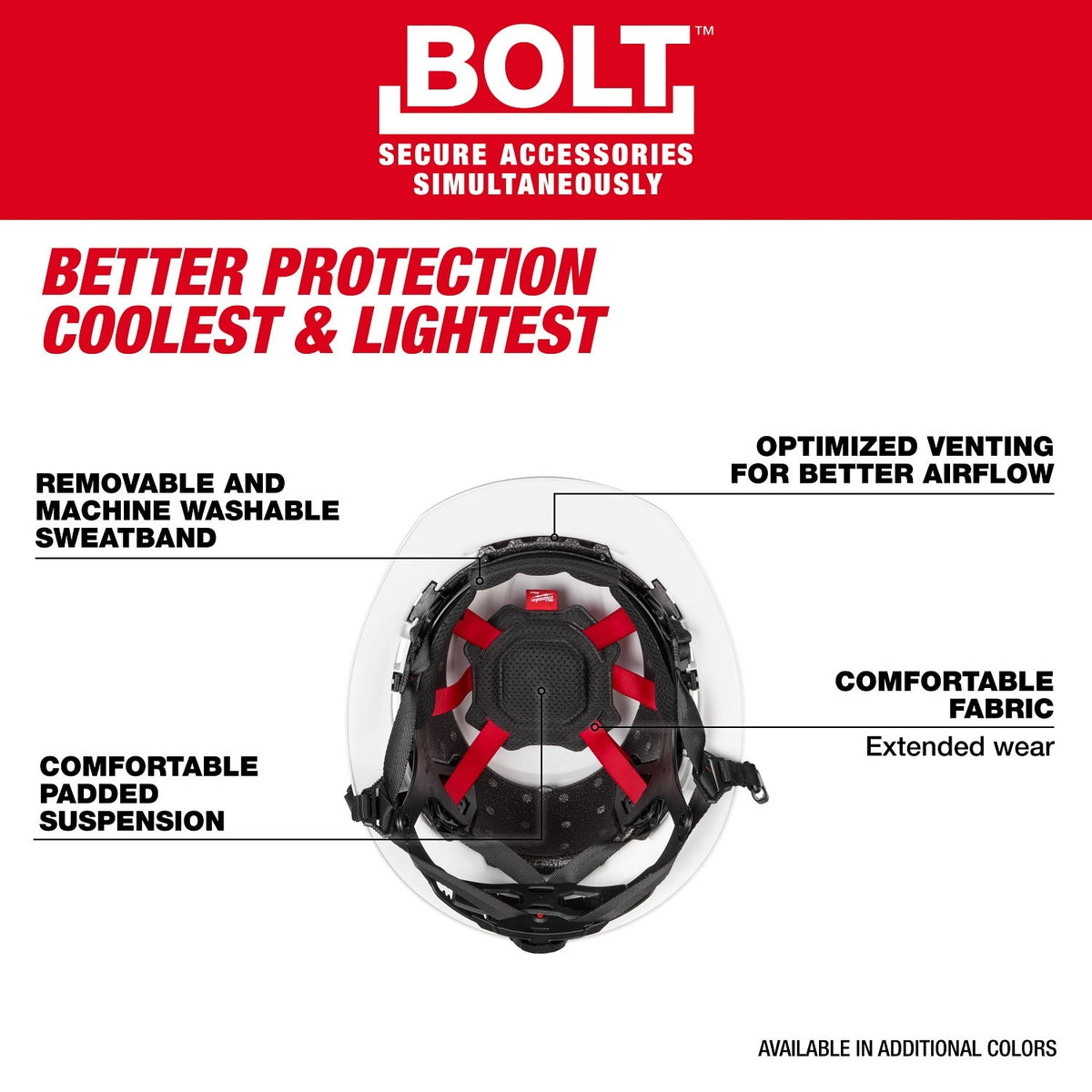 Milwaukee 48-73-1688 BOLT Orange Full Brim Vented Safety Helmet – Type 2, Class C - 4