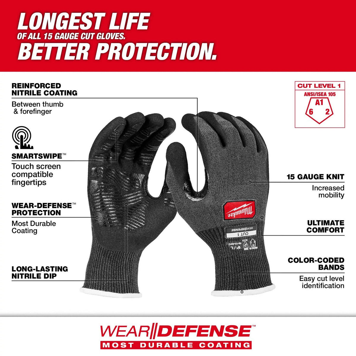 Milwaukee 48-73-6910 Cut Level 1 Nitrile Dipped Gloves with Wear-Defense Protection (6 Pack) - 2