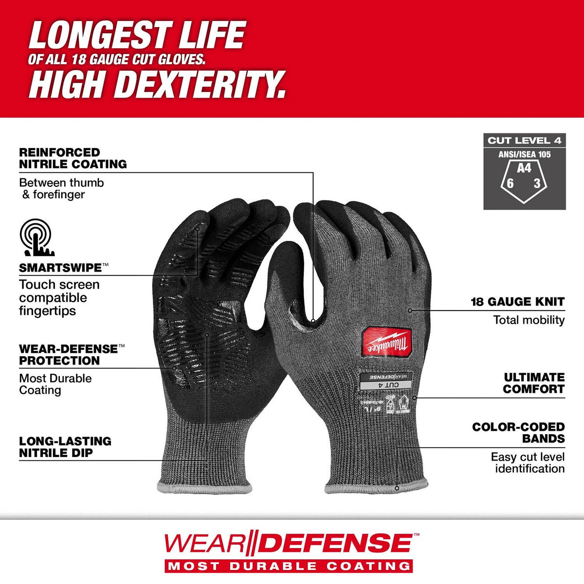 Milwaukee 48-73-6944E Cut Level 4 High Dexterity Nitrile Dipped Gloves w/ WEAR-DEFENSE Protection- XXL - 2