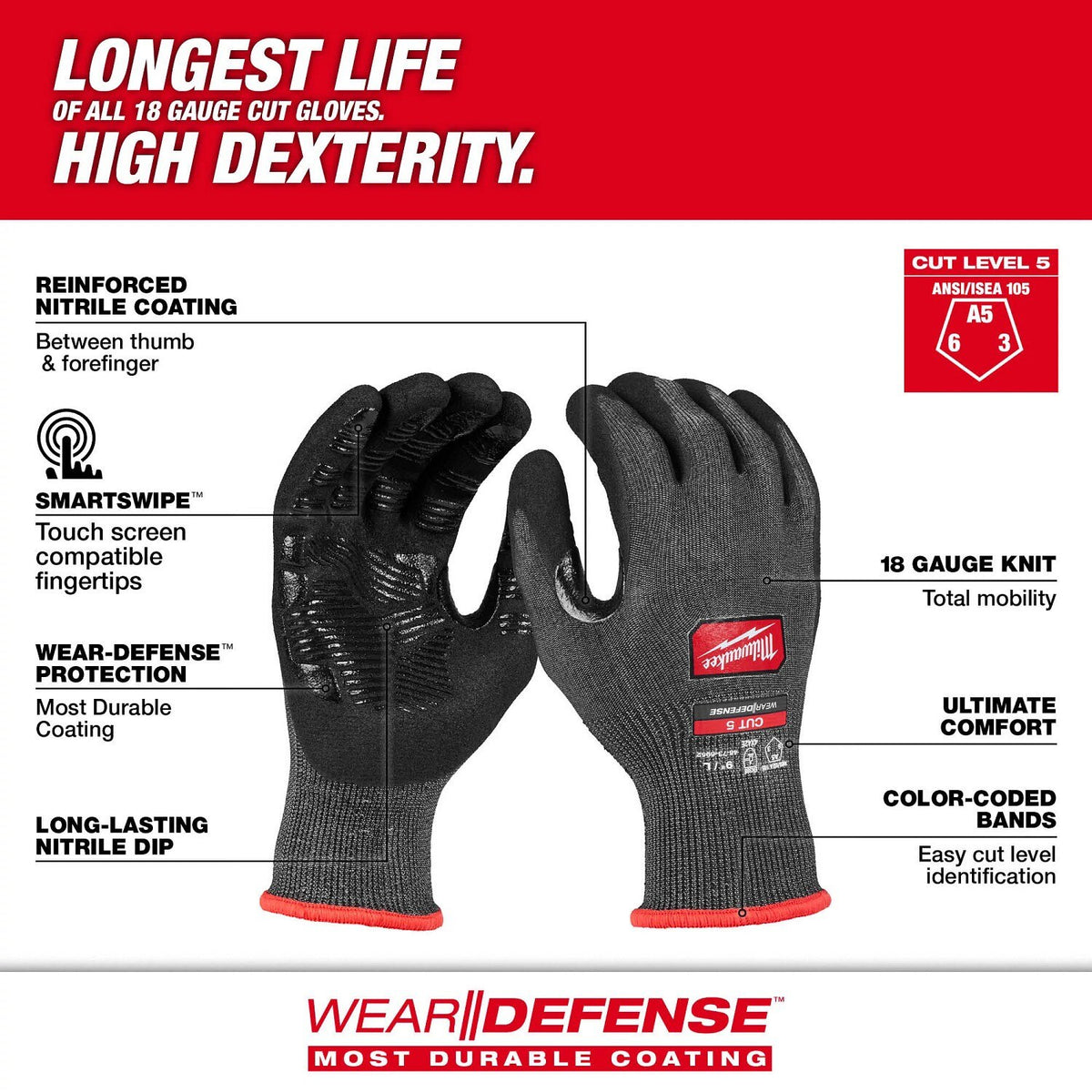 Milwaukee 48-73-6953E Cut Level 5 Nitrile Dipped Work Gloves with Wear-Defense Protection (144 Pack) - 2