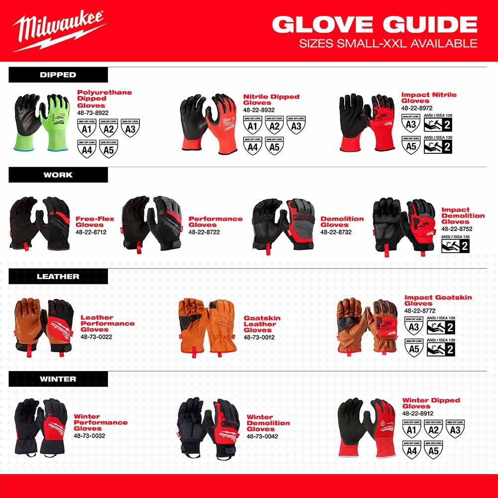 Milwaukee 48-73-8743B High Dexterity A4 Polyurethane Dipped Gloves - Extra Large - 5