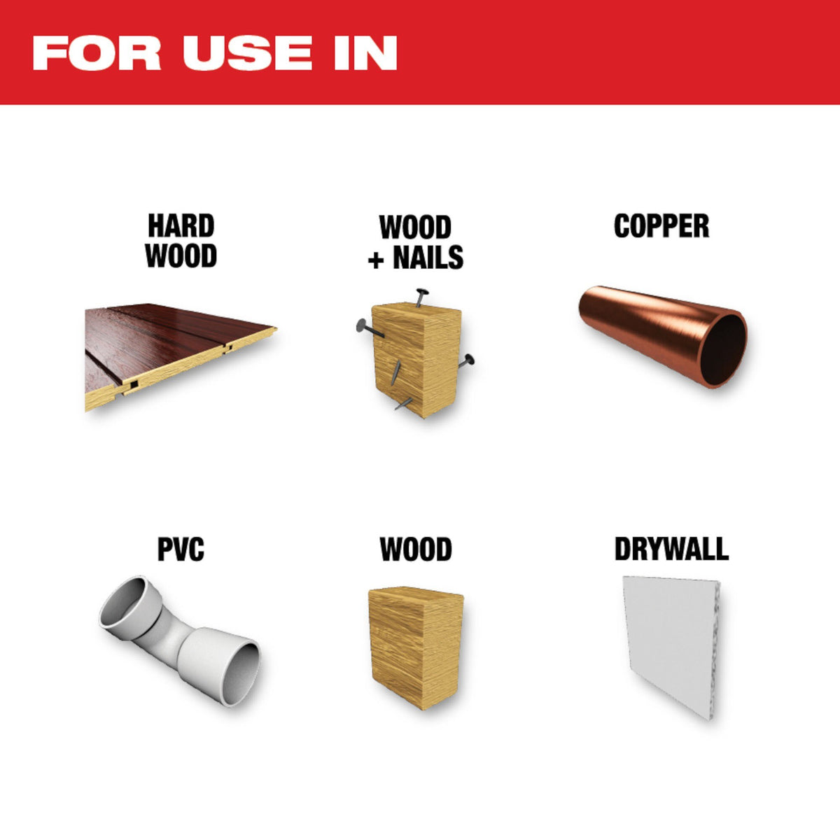 Milwaukee 49-10-9112 Milwaukee® OPEN-LOK™ 6PC MULTI-TOOL BLADE KIT - 2