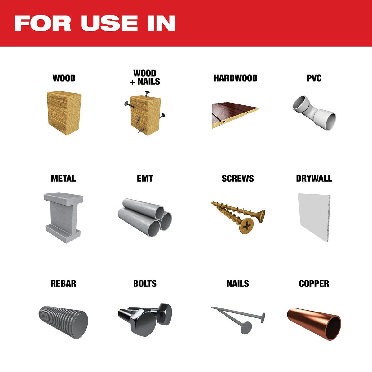 Milwaukee 49-10-9113 Milwaukee® OPEN-LOK™ 9PC MULTI-TOOL BLADE KIT - 2
