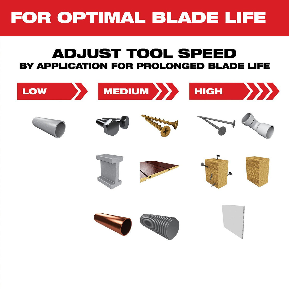 Milwaukee 49-10-9113 Milwaukee® OPEN-LOK™ 9PC MULTI-TOOL BLADE KIT - 6
