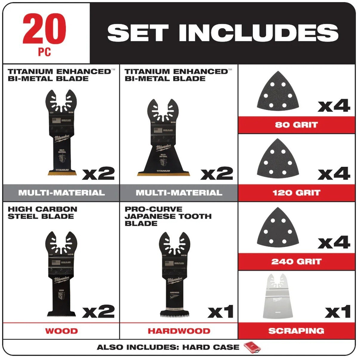 Milwaukee 49-10-9220 Open-Lok Oscillating Blade and Sandpaper Kit with Modular Case 11.32" x 7.5" x 1.5" (20 Piece) - 4