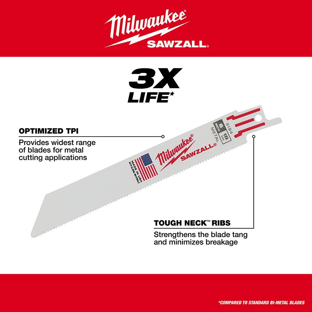 Milwaukee 49-22-1132 Milwaukee 32-Piece Mega SAWZALL Blade Kit - 8