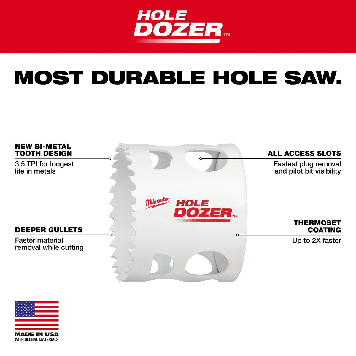 Milwaukee 49-22-4009 HOLE DOZER™ Large Diameter Hole Saw Kit - 9PC - 4