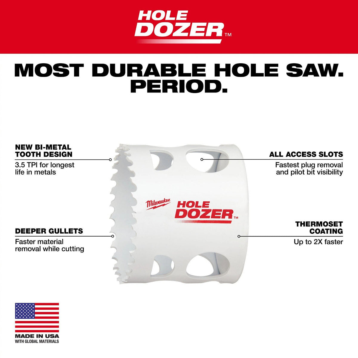 12PC Quik-Lok Hole Dozer GP Kit - 5