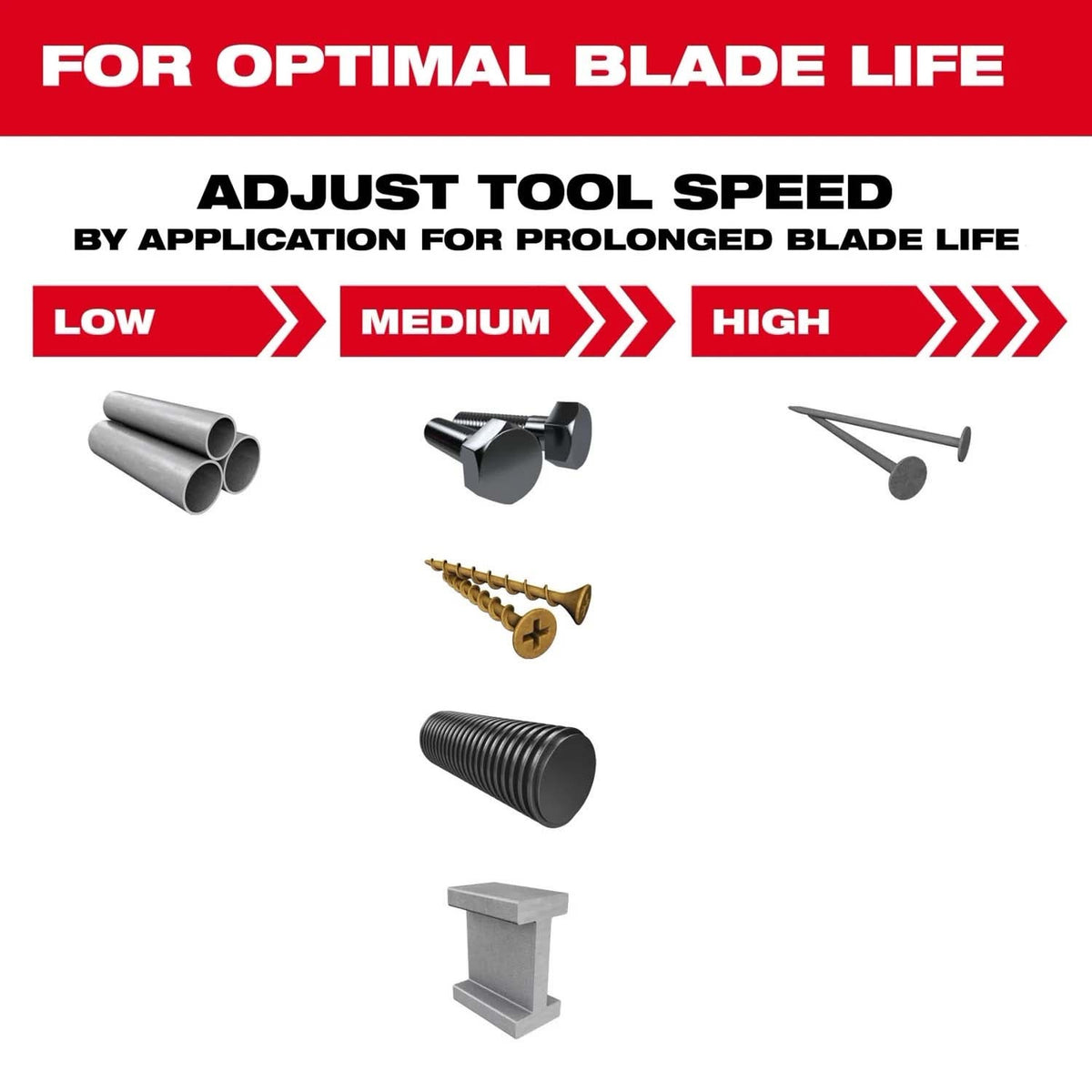 Milwaukee 49-25-1561W NITRUS XTM METAL + XTM MTRLS (2 Piece) - 4