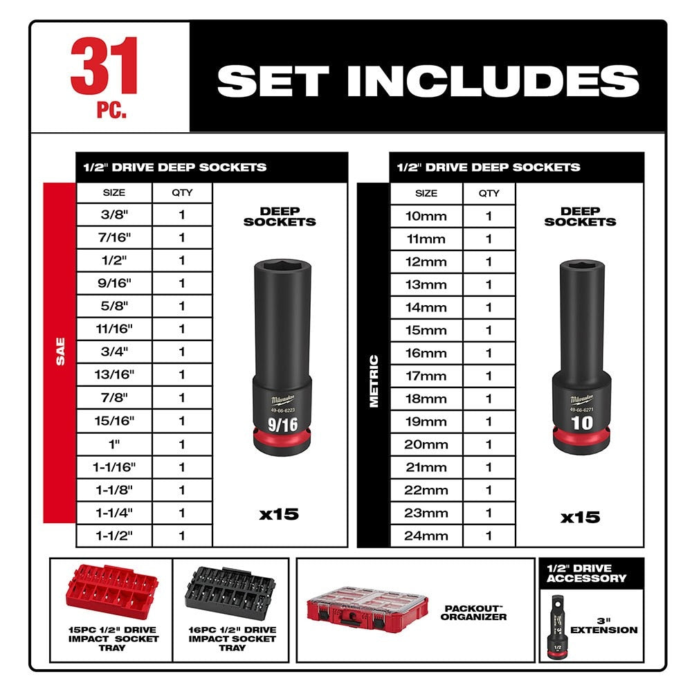 Milwaukee 49-66-6806 Shockwave Impact Duty Socket 1/2" Drive 31-Piece Packout Set - 3