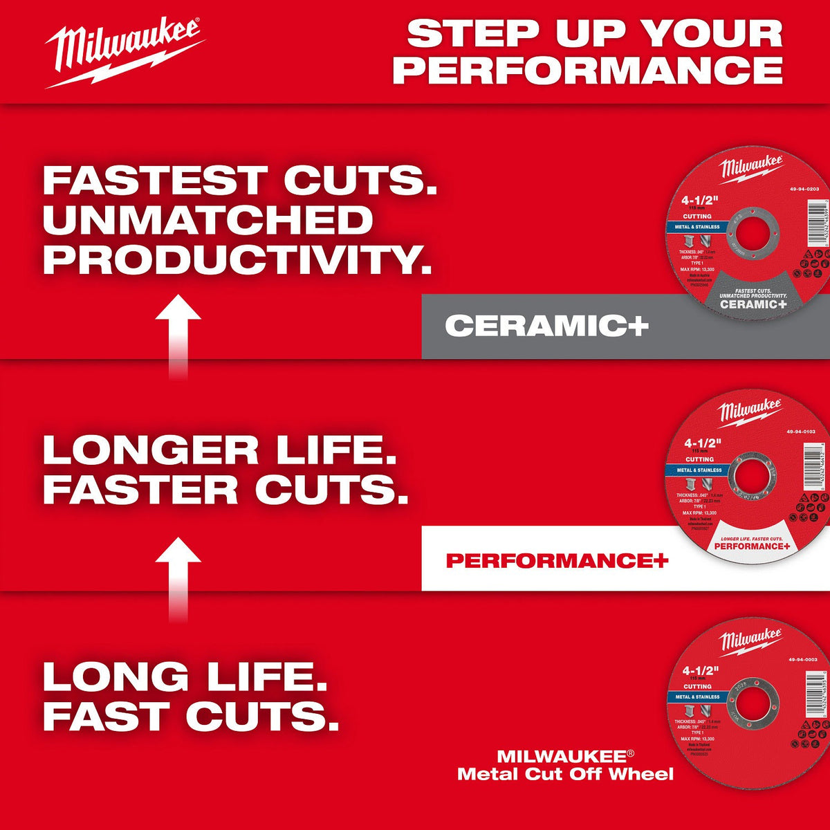 Milwaukee 49-94-0111 5 in x 0.045 in x 7/8 in Metal Cut Off Wheel Type 1 (10 Pack) - 8