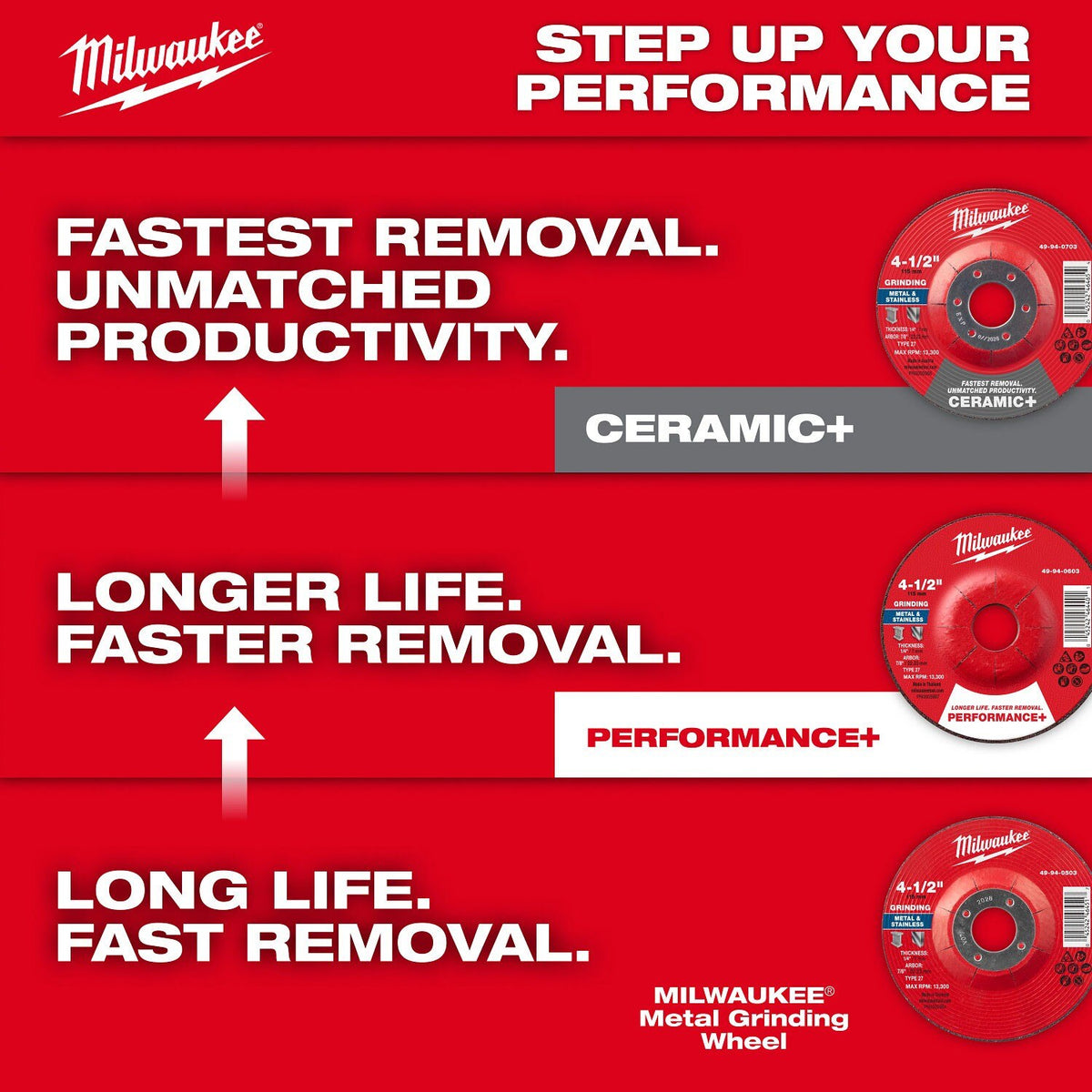 Milwaukee 49-94-0727 6 in Ceramic Plus Metal Grinding Wheel Type 27 5/8-11 (5 Pack) - 8