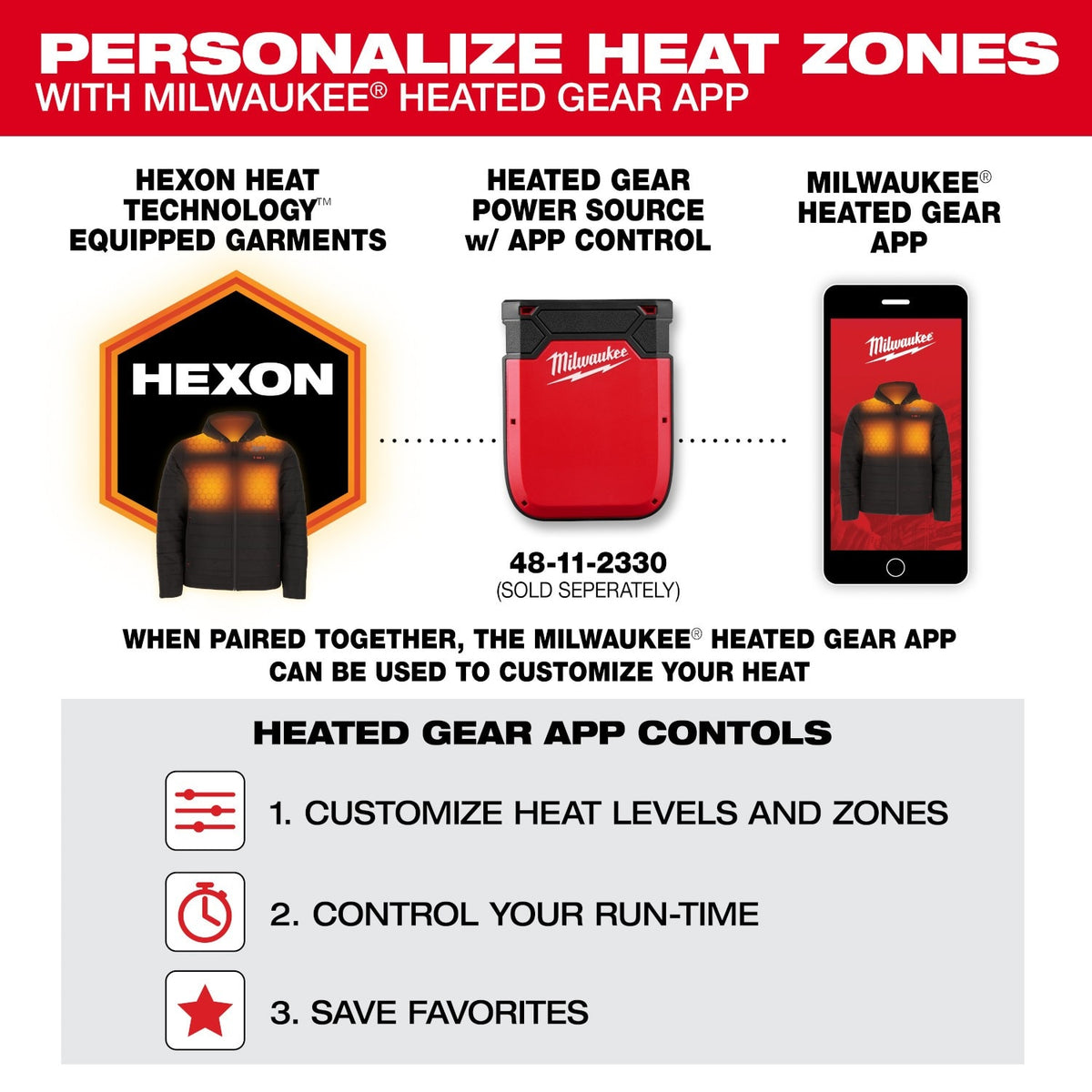 Milwaukee M300N-21 M12 Heated Brown Axis Vest Kit - 12