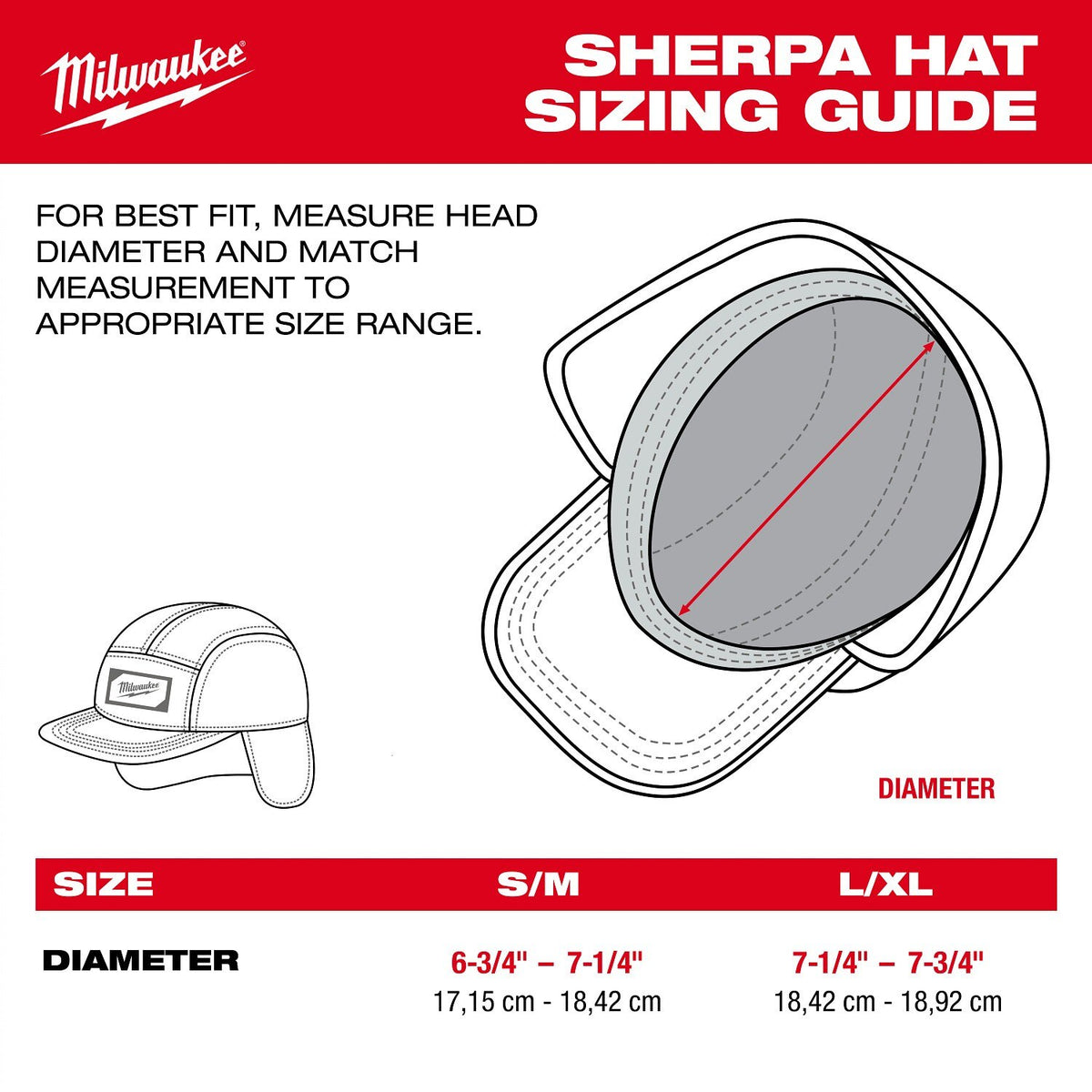 Milwaukee M754E-SM Sherpa-Lined Windproof Water-Resistant Hat Green Small Medium - 6
