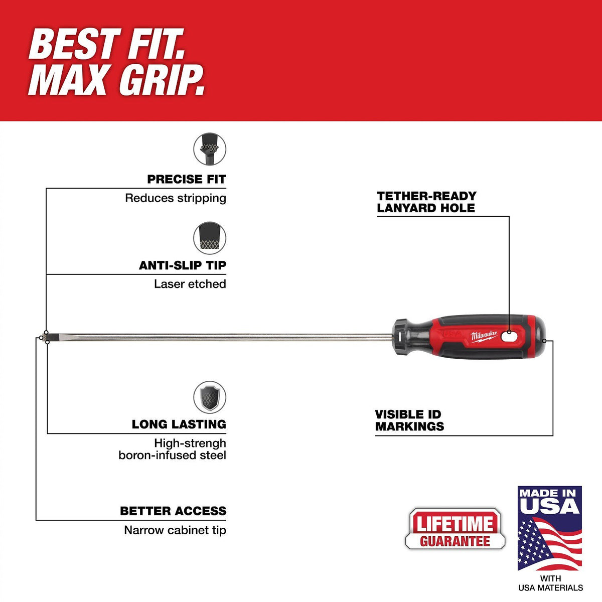Milwaukee MT200-2L 2-Piece Cushion Grip Screwdriver Set Made in USA (2 Piece) - 3