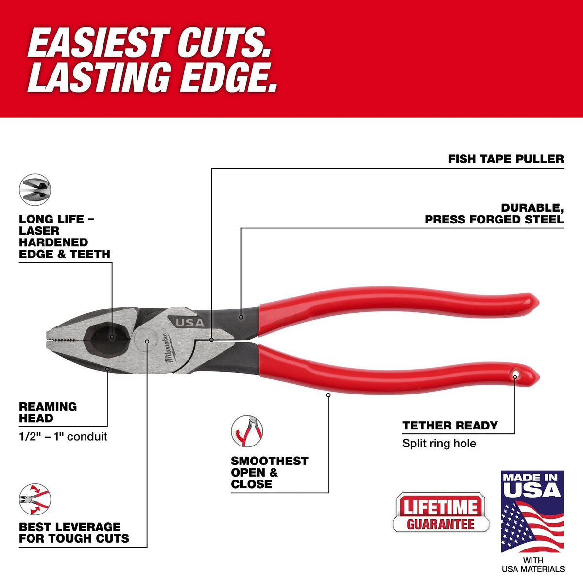 Milwaukee MT500-6 Dipped Grip Pliers Wire Stripper and Screwdriver Set Made in USA (6 Piece Set) - 3