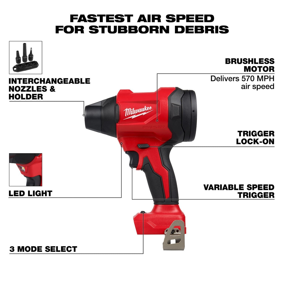 Milwaukee 0887-20 M18 Brushless Precision Blower - 4