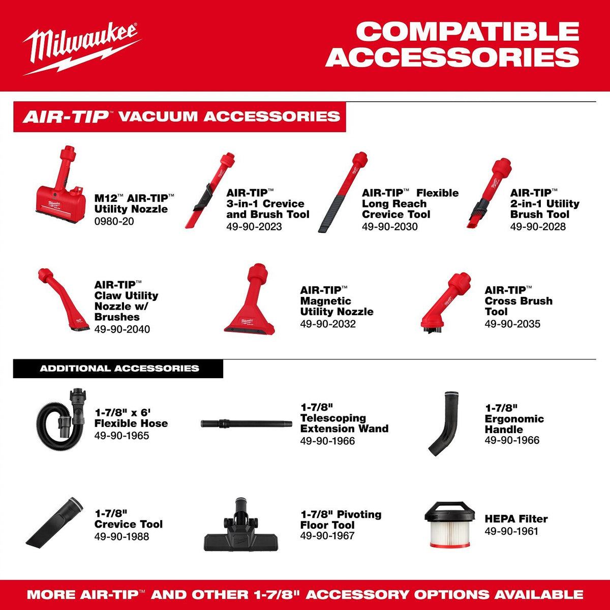 Milwaukee 0895-20 M18 FUEL 3-in-1 Backpack Vacuum with HEPA Filter and Accessories - 10
