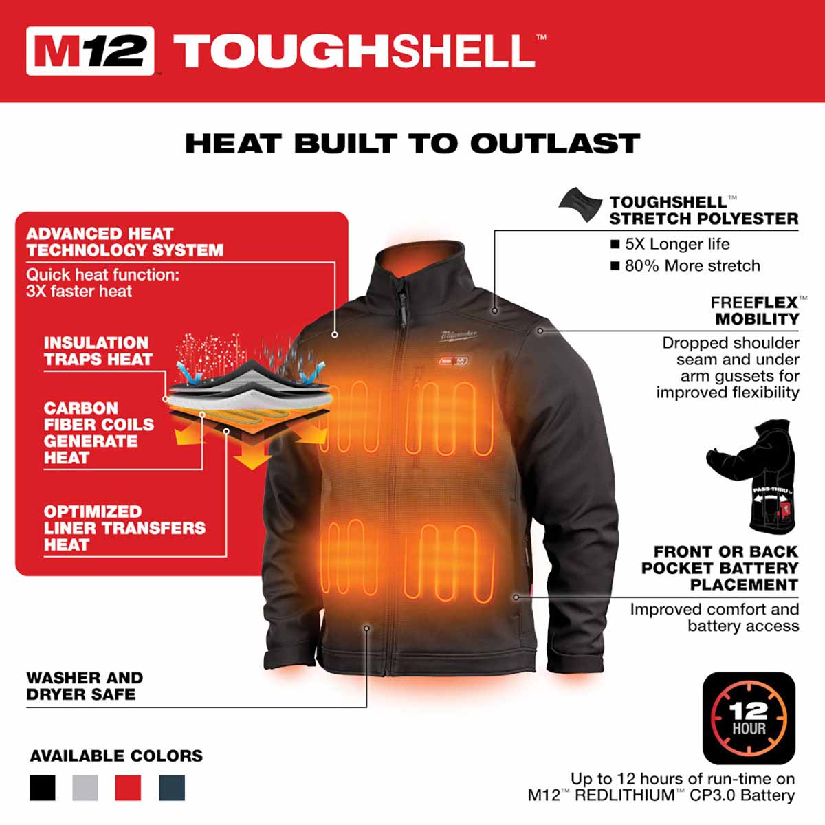 Milwaukee 204B-21 M12 Heated TOUGHSHELL™ Jacket Kit, Black