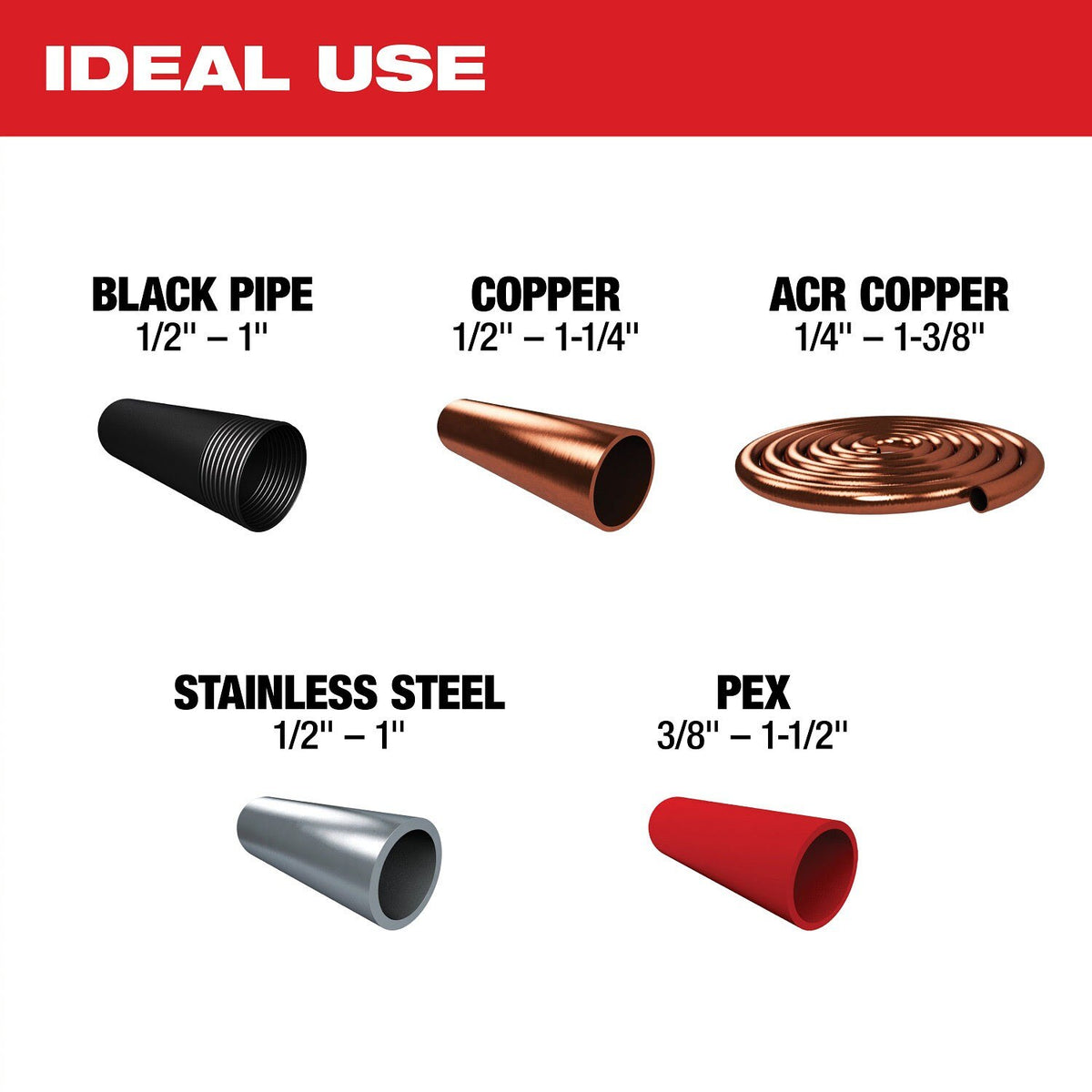 Milwaukee 2573-20 M12 FORCE LOGIC Press Tool Kit with ONE-KEY (Bare Tool) - 2