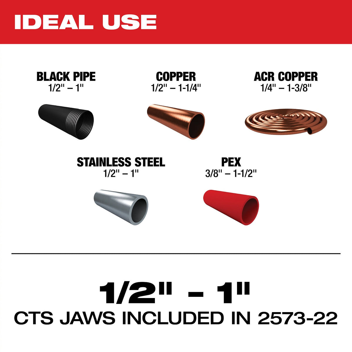 Milwaukee 2573-22 M12 FORCE LOGIC Press Tool Kit with ONE-KEY 1/2 in. to 1 in. CTS-V Jaws (2 Batteries) - 2